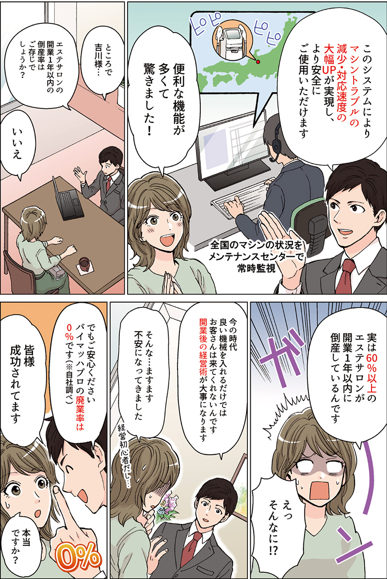 【漫画でわかる】バイマッハプロはなぜ売れるサロンを実現できるのか？